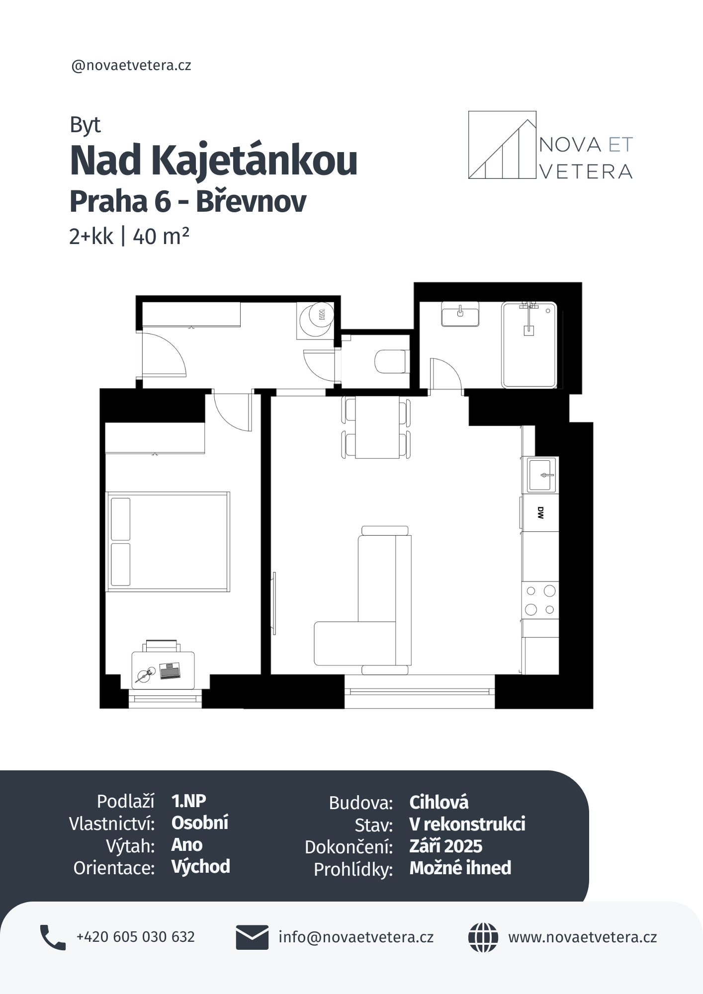 Karta bytu